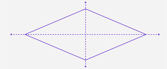 diagonals of a rhombus