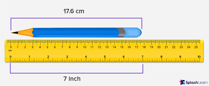 Lesson Explainer: Measuring Lengths