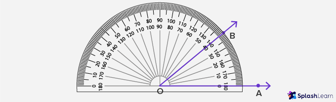 construct an angle using protractor