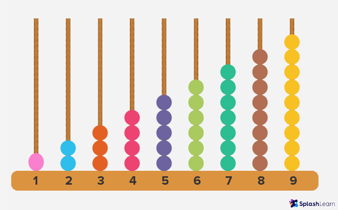 numbered composed similarly