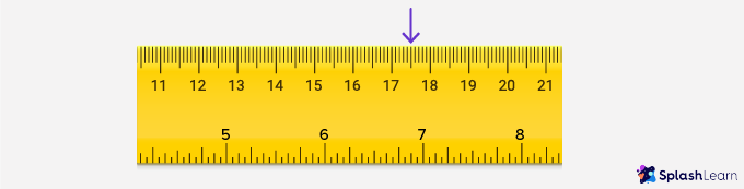 Measuring Rulers - History and Types of Rulers