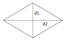 Rhombus with diagonals d1 and d2