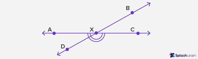 supplementary angles