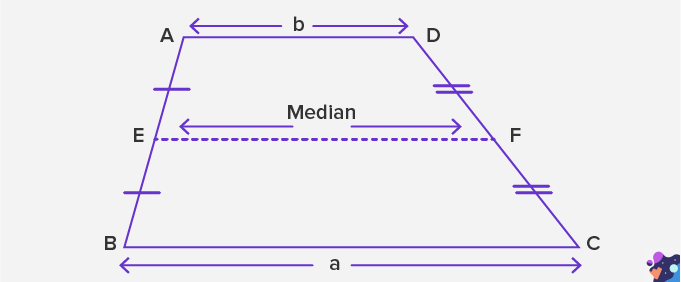 Median of trapezoid - SplashLearn