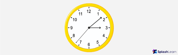 measure-4-01 analog clock