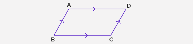 Quadrilateral Parallelogram