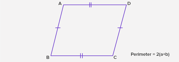 Perimeter of a Parallelogram - SplashLearn