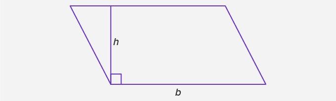 Area of a Parallelogram