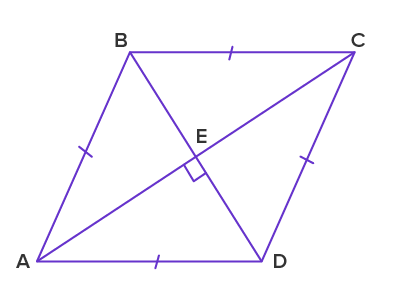 Diagonals of a Rhombus