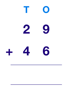 add the numbers as per their place value with Regrouping