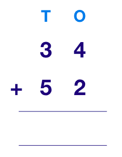 place-value-2 add the numbers as per their place value