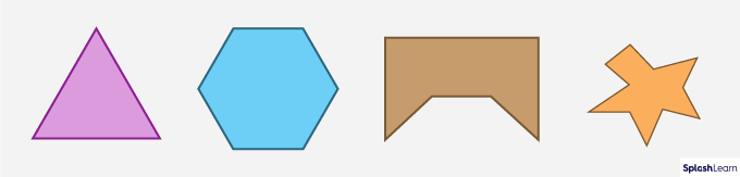 Sides/ edges of polygon 