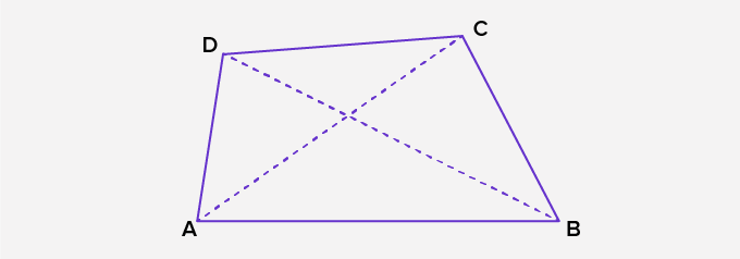 perimeter of quadrilateral