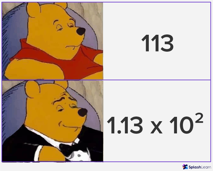 Standard Forms of Numbers