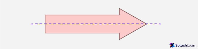 Horizontal Line of Symmetry