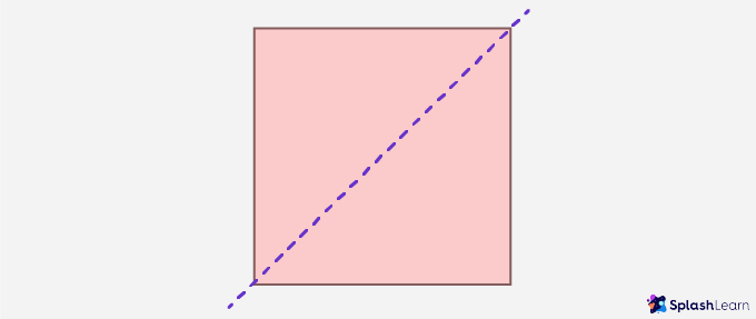 Diagonal Line of Symmetry