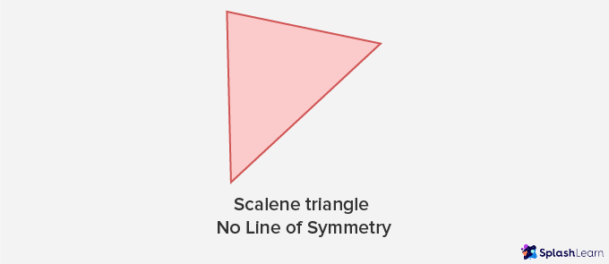 Scalene Triangle - SplashLearn