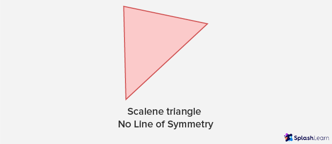 Scalene Triangle