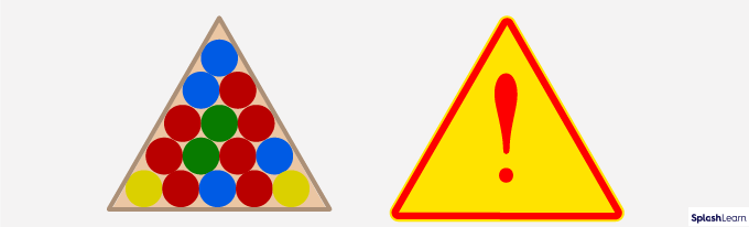 Triangles in Geometry (Definition, Shape, Types, Properties & Examples)