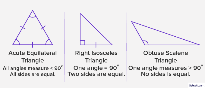 Triangles according to both angles and sides