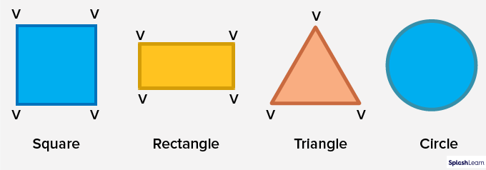 2D Figures - square, rectangle, triangle, circle