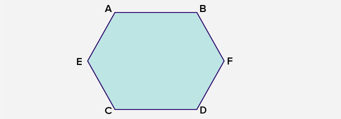 hexagon with six vertices