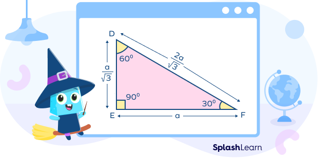 Hypotenuse of the triangle