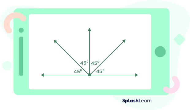 Four 45° angles Four 45° angles