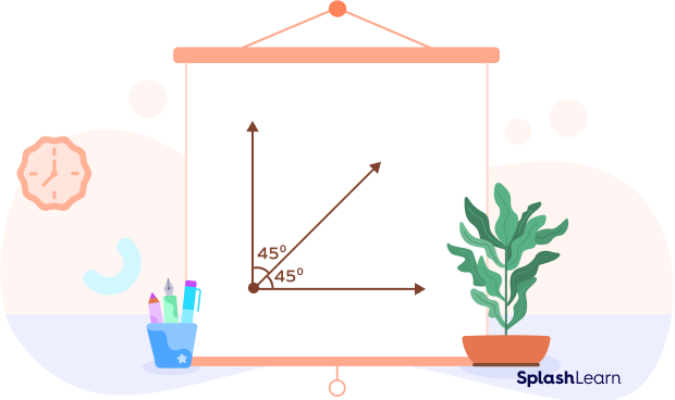 Two equal parts of right angle : 45 degree angles Two equal parts of right angle : 45 degree angles