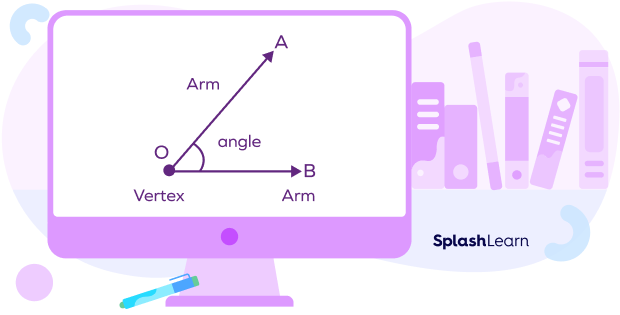 Arms and Vertex of the Angle