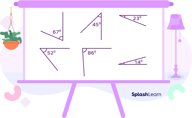 Examples of Acute Angles Examples of Acute Angles