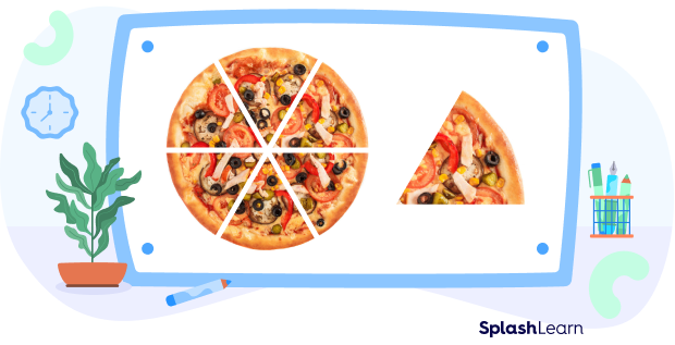 Real-life Example of Acute Angle - slice of a pizza Real-life Example of Acute Angle - slice of a pizza