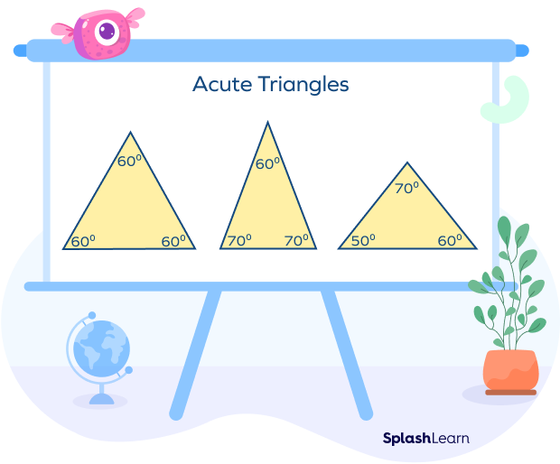 Acute Angle  Definition and Example of Acute Angle