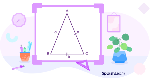 Acute Isosceles Triangle