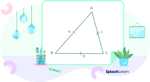 Acute Scalene Triangle