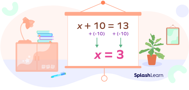 puzzle : numbers in algebra