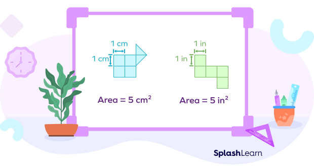 area of the shapes measured in square meters (m²) and square inches (in²).