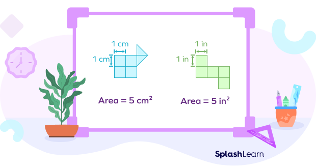 Area-2 - SplashLearn area of the shapes measured in square meters (m²) and square inches (in²). - SplashLearn