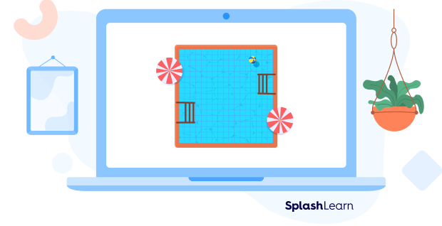 Finding the area of the pool. Finding the area of the pool.
