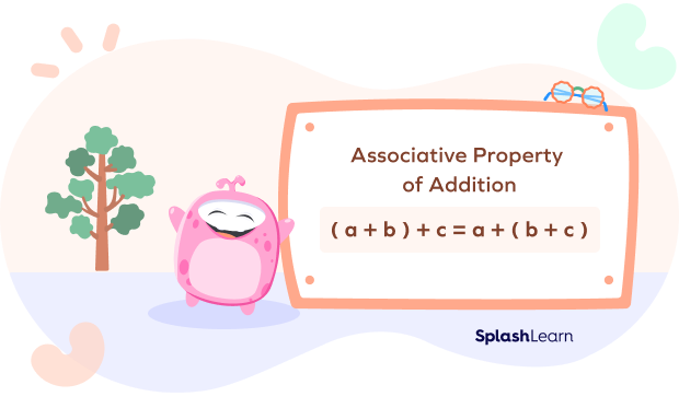 Associative property of addition Associative property of addition