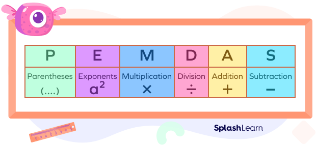 PEDMAS : Order of Operations of Brackets PEDMAS : Order of Operations of Brackets