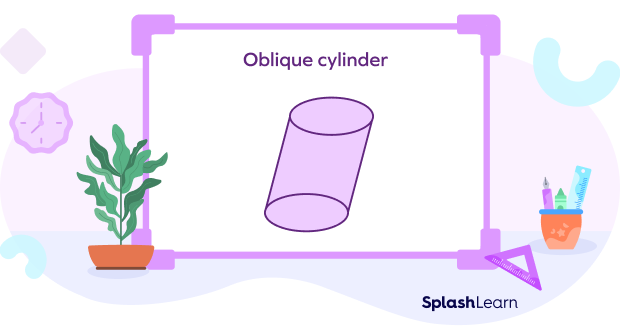Oblique cylinder
