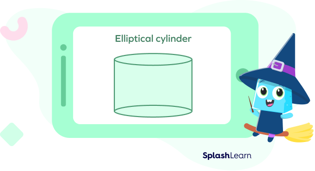 Elliptical cylinder
