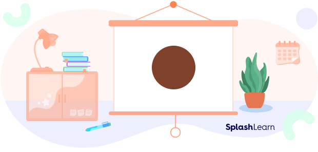 Dimensions &#8211; Definition, Types, Examples, Practice Problems