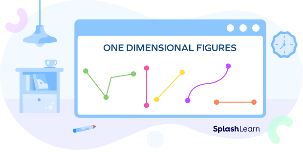 One-dimensional figures