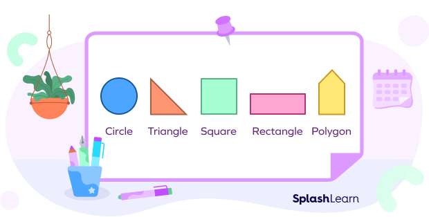 two-dimensional shapes