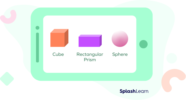 Some Examples of Three-Dimensional Shapes - SplashLearn