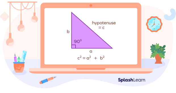 hypotenuse of a right-angled triangle.