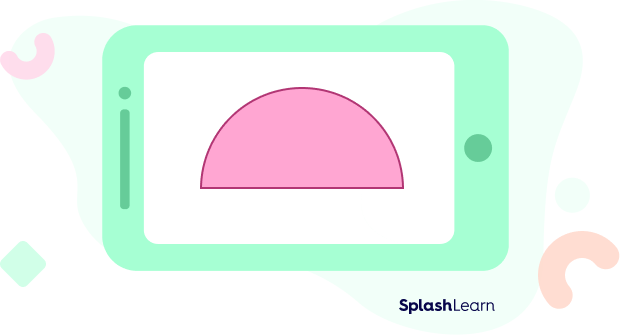 solved example of curve