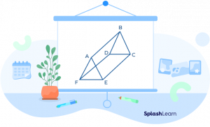 What Is Geometry in Math? Definition, Solved Examples, Facts